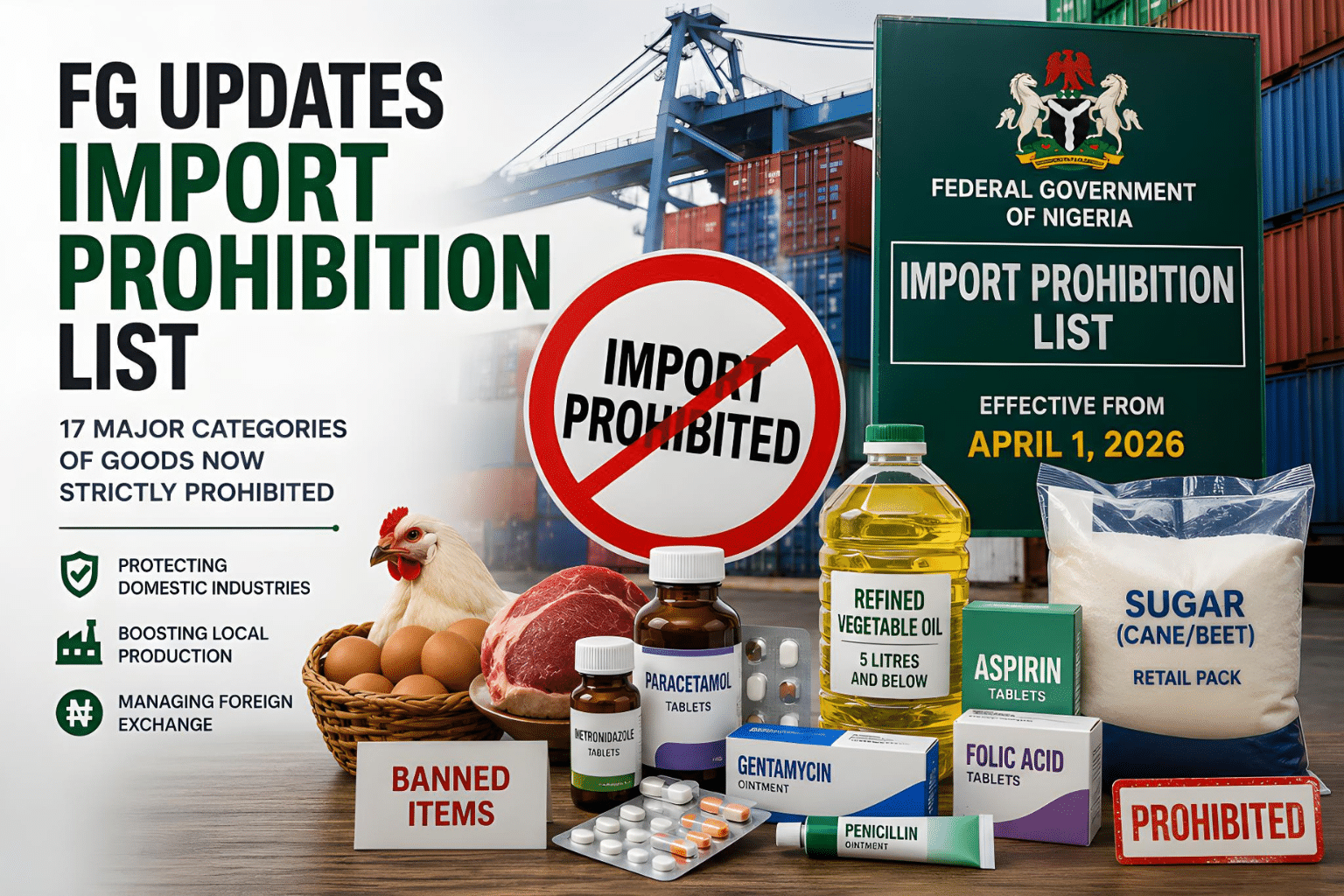 Fg Restricts Importation Of Paracetamol Metronidazole